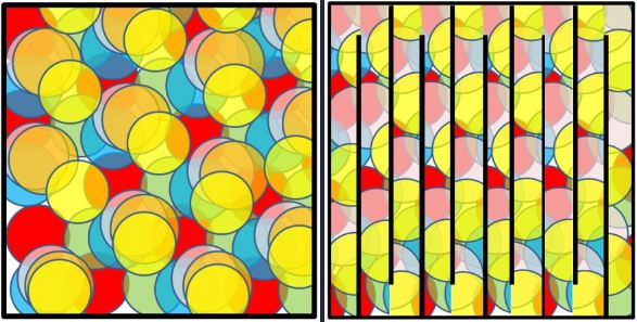 Different grid cells